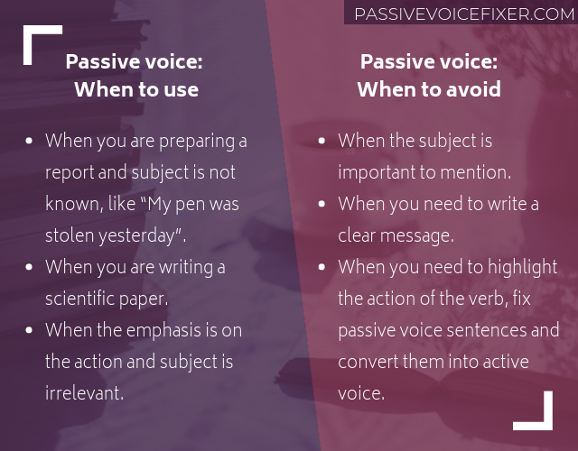 essay passive voice checker